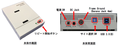 UFS-300S(Universal Flash Storage)